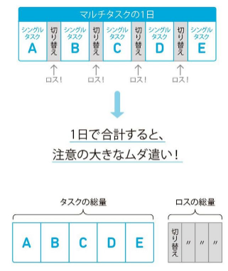 f:id:focuslights:20190501102956p:plain f:id:focuslights:20190501102956p:plain