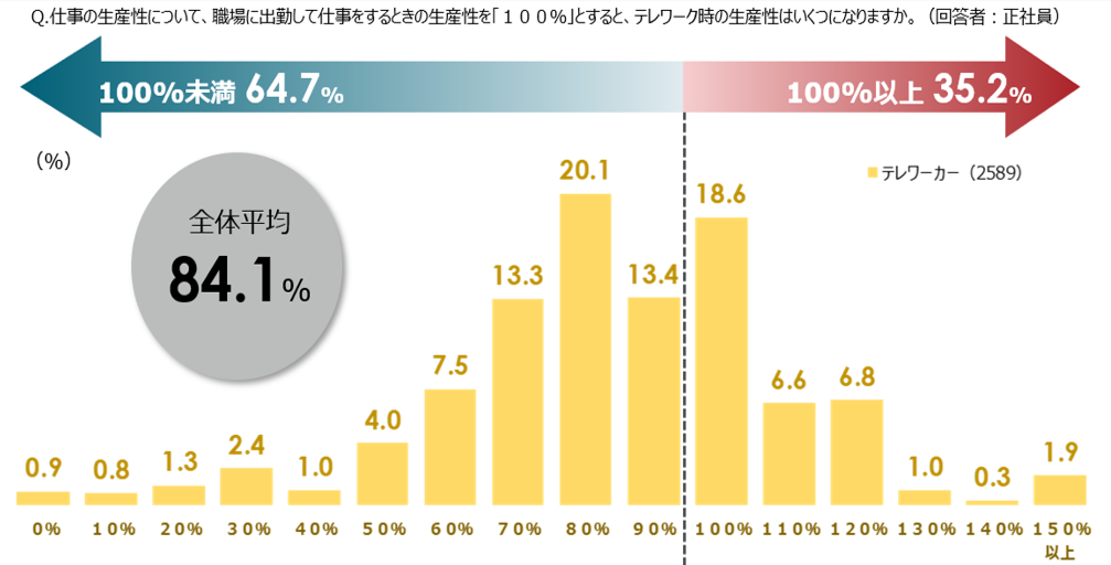 f:id:focuslights:20210311200137p:plain