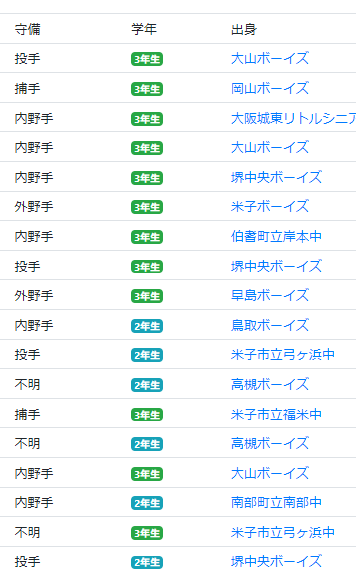 f:id:focuslights:20210719194957p:plain