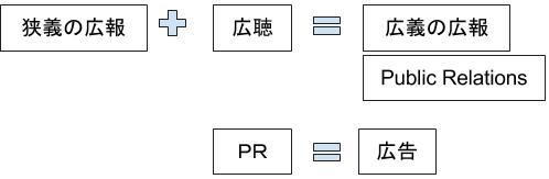 f:id:focuspocus:20170303011241j:plain f:id:focuspocus:20170303011241j:plain