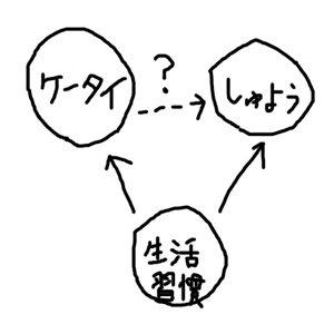 f:id:folivoradelsuc:20090108191829p:image f:id:folivoradelsuc:20090108191829p:image