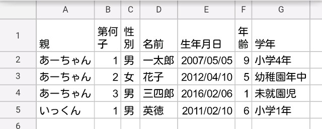 f:id:foo23:20170423104046j:plain f:id:foo23:20170423104046j:plain