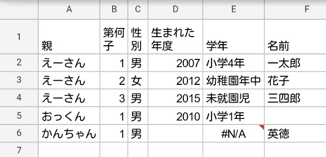 f:id:foo23:20170425150836j:plain f:id:foo23:20170425150836j:plain