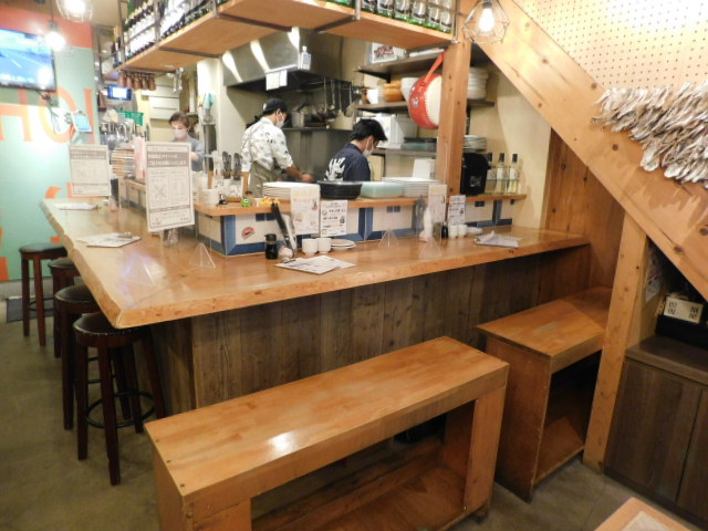f:id:foodanalystjoji:20211101224137j:plain
