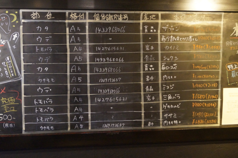 町田 肉料理