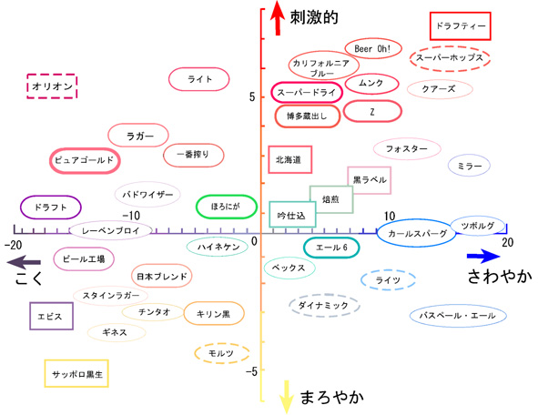 f:id:foodtarou:20170717162111j:plain f:id:foodtarou:20170717162111j:plain