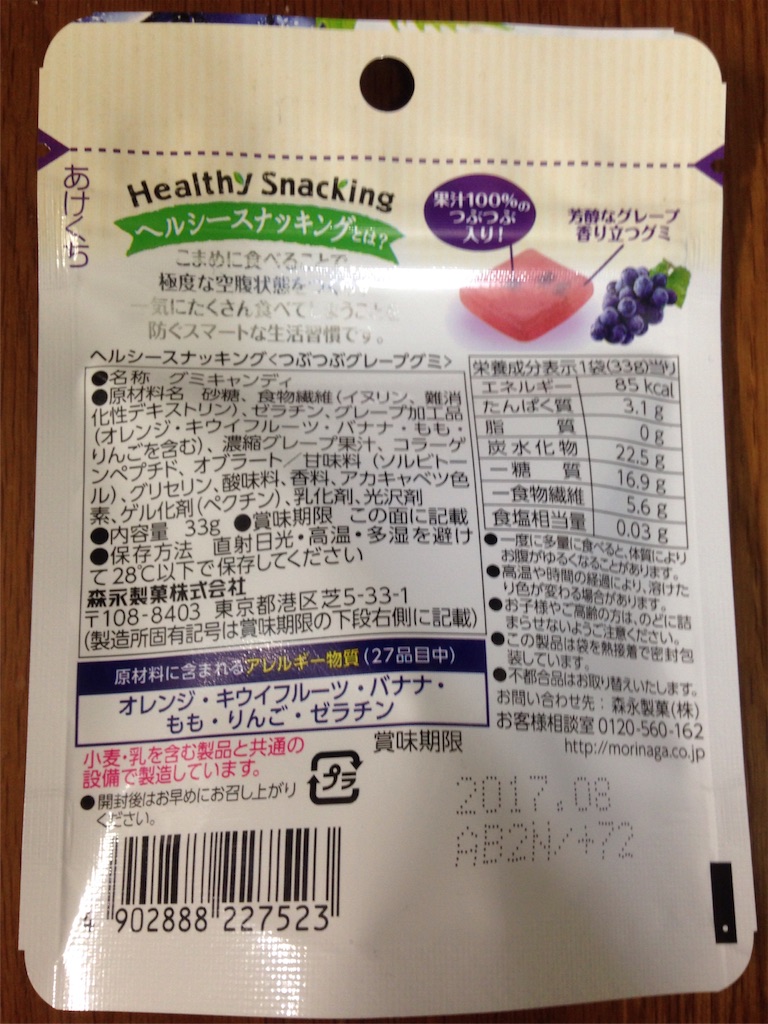 成分表示など