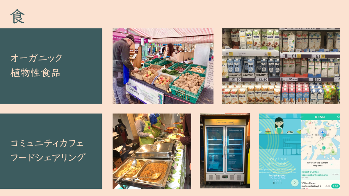 f:id:foodwriter:20201008170508p:plain f:id:foodwriter:20201008170508p:plain