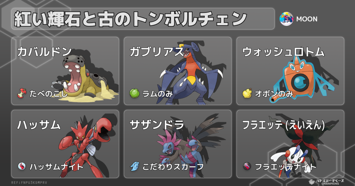 ポケモンチャンピオンズ M-1使用構築】2636.588(125位) 紅い輝石と古の