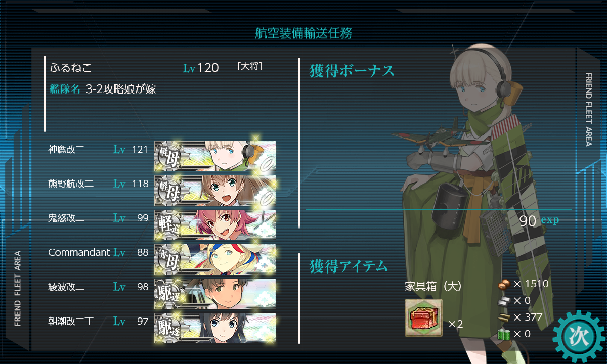 マンスリー遠征 Foolneko10の日記