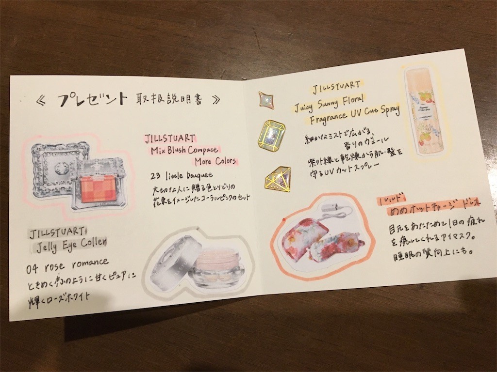 f:id:foolontheplanet:20180618064244j:image