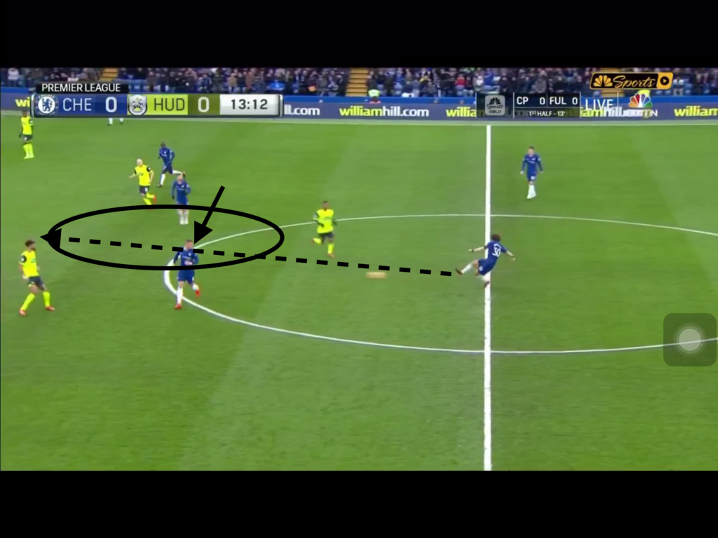 f:id:football-analyst:20190204160944j:plain f:id:football-analyst:20190204160944j:plain