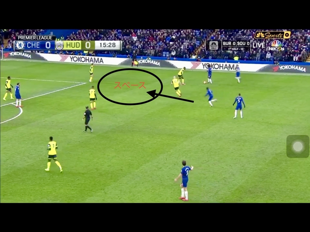 f:id:football-analyst:20190204163526j:plain f:id:football-analyst:20190204163526j:plain