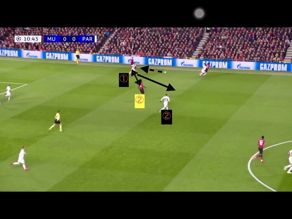 f:id:football-analyst:20190215172630j:plain