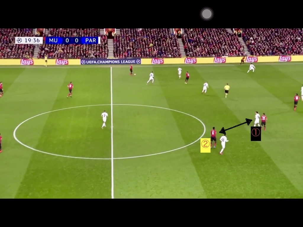 f:id:football-analyst:20190215174525j:plain