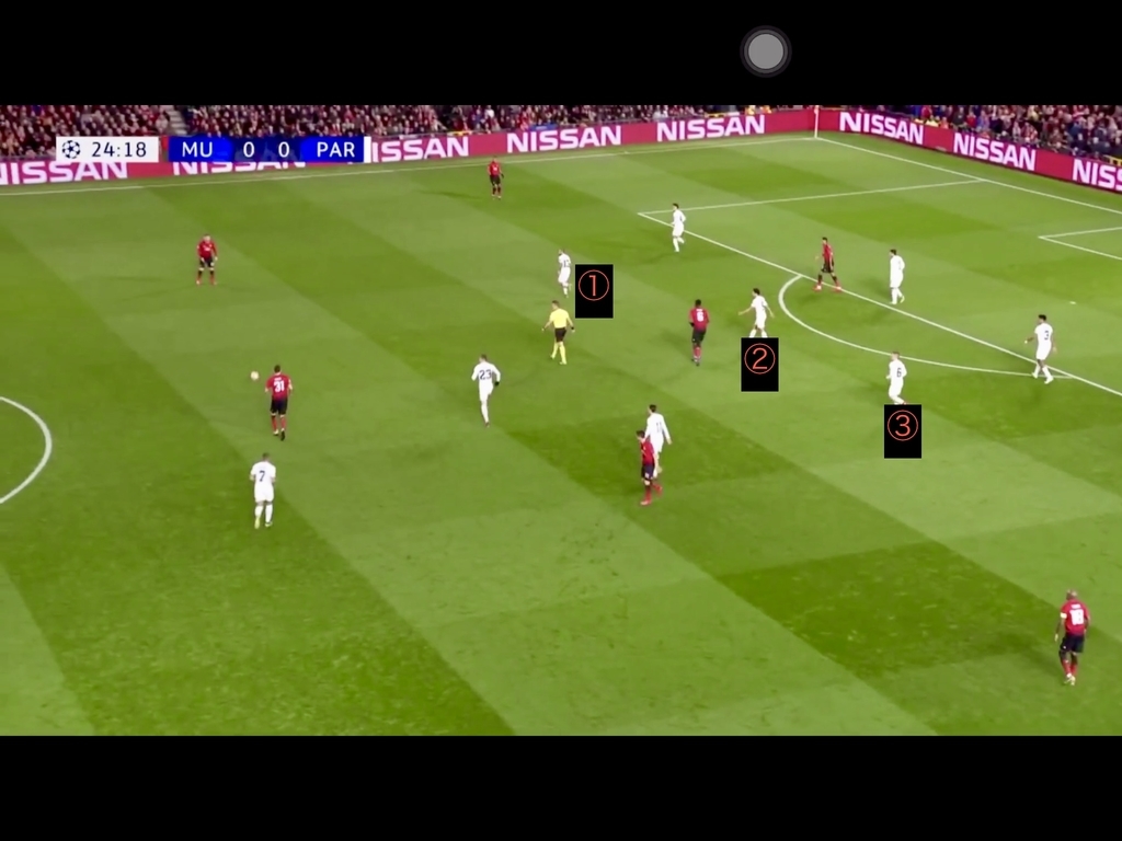 f:id:football-analyst:20190215183422j:plain