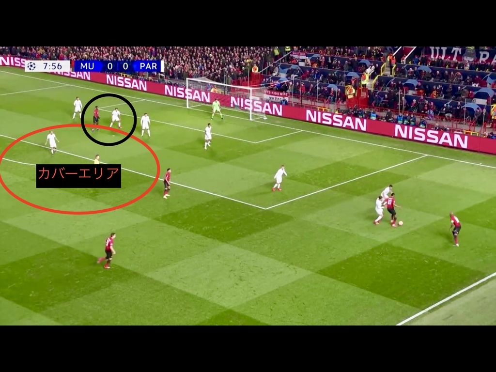 f:id:football-analyst:20190215185940j:plain