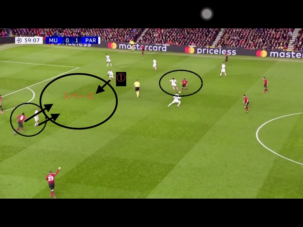 f:id:football-analyst:20190215190530j:plain