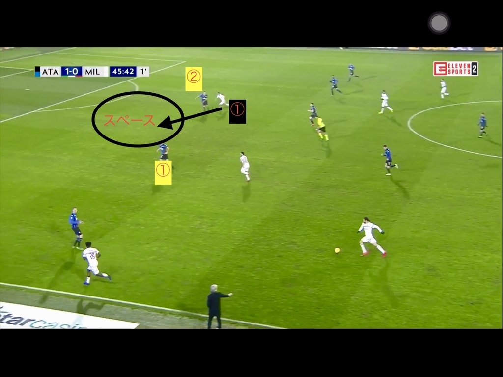 f:id:football-analyst:20190219161312j:plain f:id:football-analyst:20190219161312j:plain