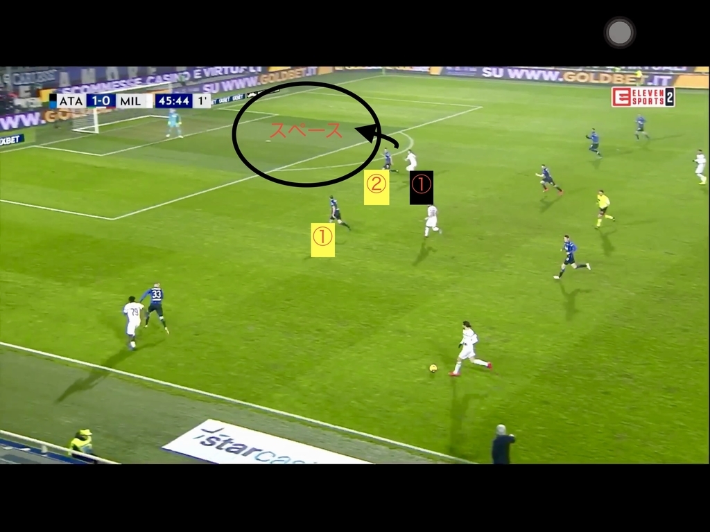 f:id:football-analyst:20190219162122j:plain f:id:football-analyst:20190219162122j:plain