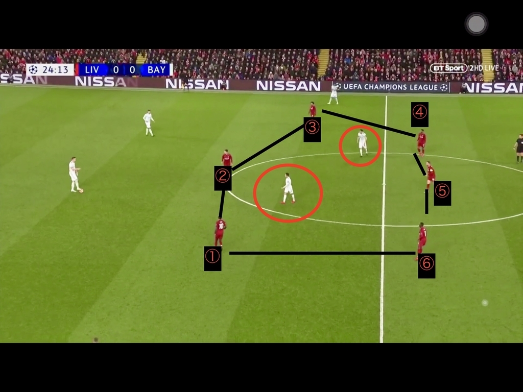 f:id:football-analyst:20190225162459j:plain f:id:football-analyst:20190225162459j:plain