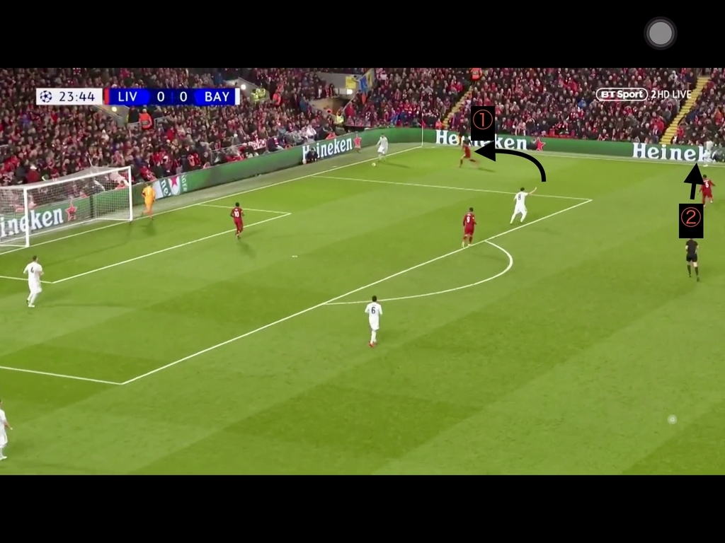 f:id:football-analyst:20190225170239j:plain f:id:football-analyst:20190225170239j:plain