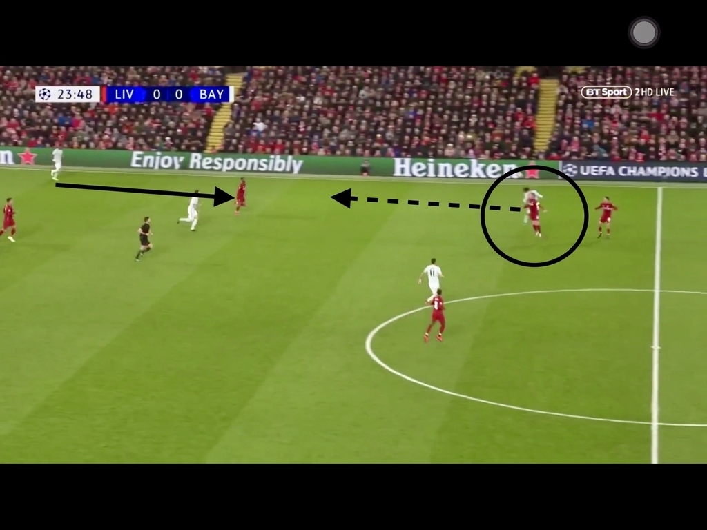 f:id:football-analyst:20190225170939j:plain f:id:football-analyst:20190225170939j:plain