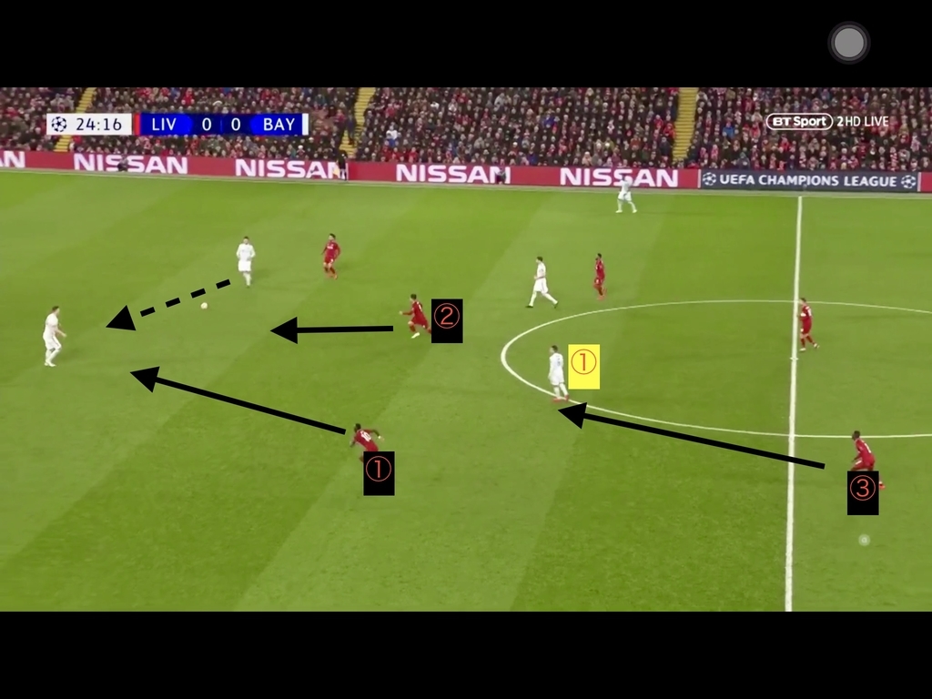 f:id:football-analyst:20190225173756j:plain f:id:football-analyst:20190225173756j:plain