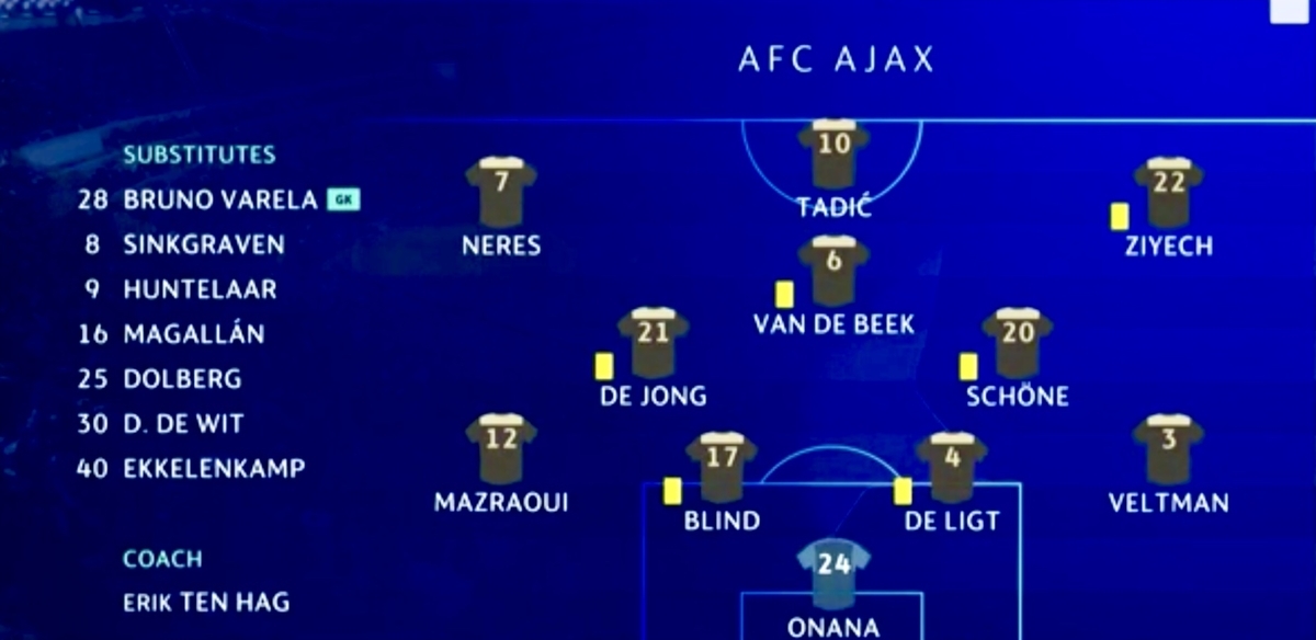 f:id:football-analyst:20190417101931j:plain