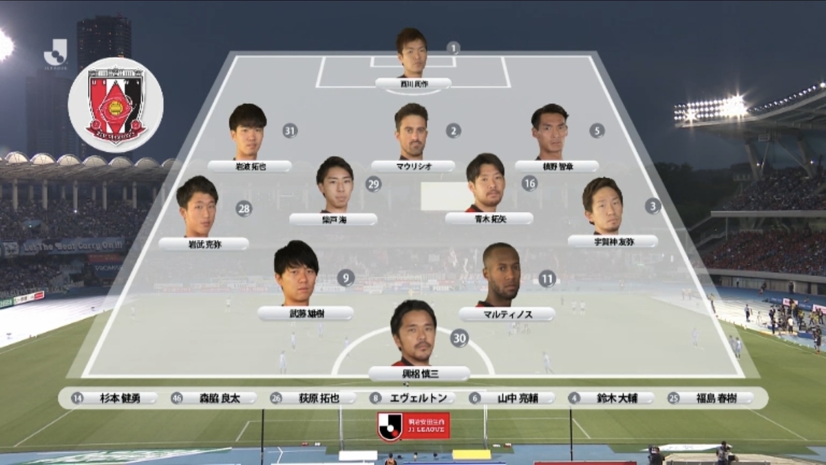 f:id:football-analyst:20190607152250j:plain f:id:football-analyst:20190607152250j:plain