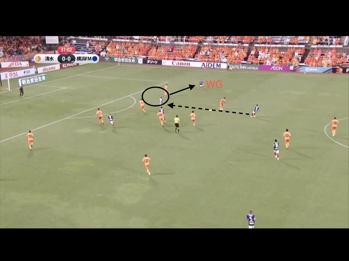 f:id:football-analyst:20190615215852j:plain