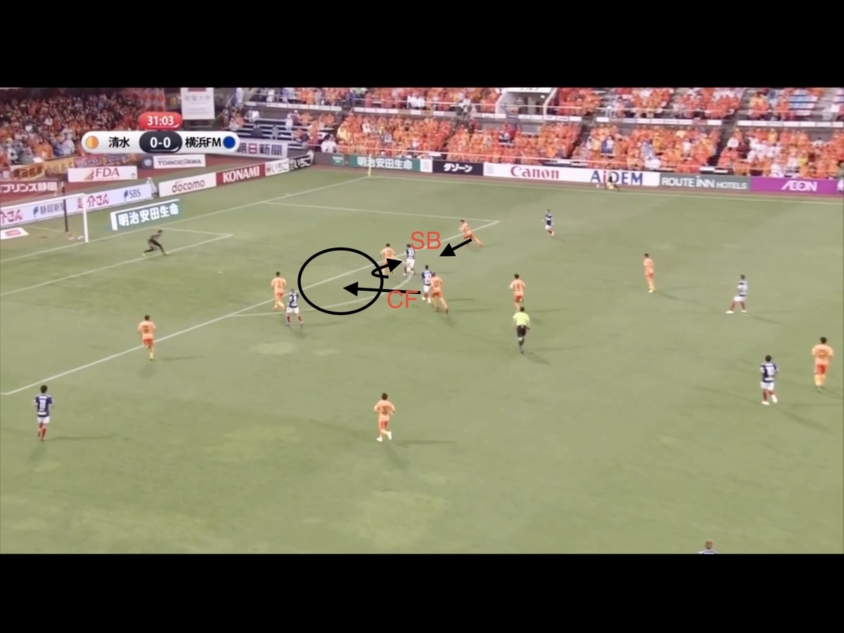 f:id:football-analyst:20190615220440j:plain