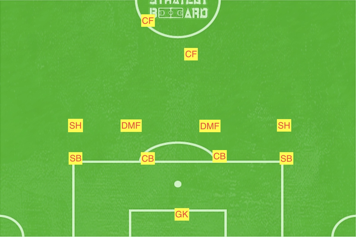 f:id:football-analyst:20190630110758j:plain