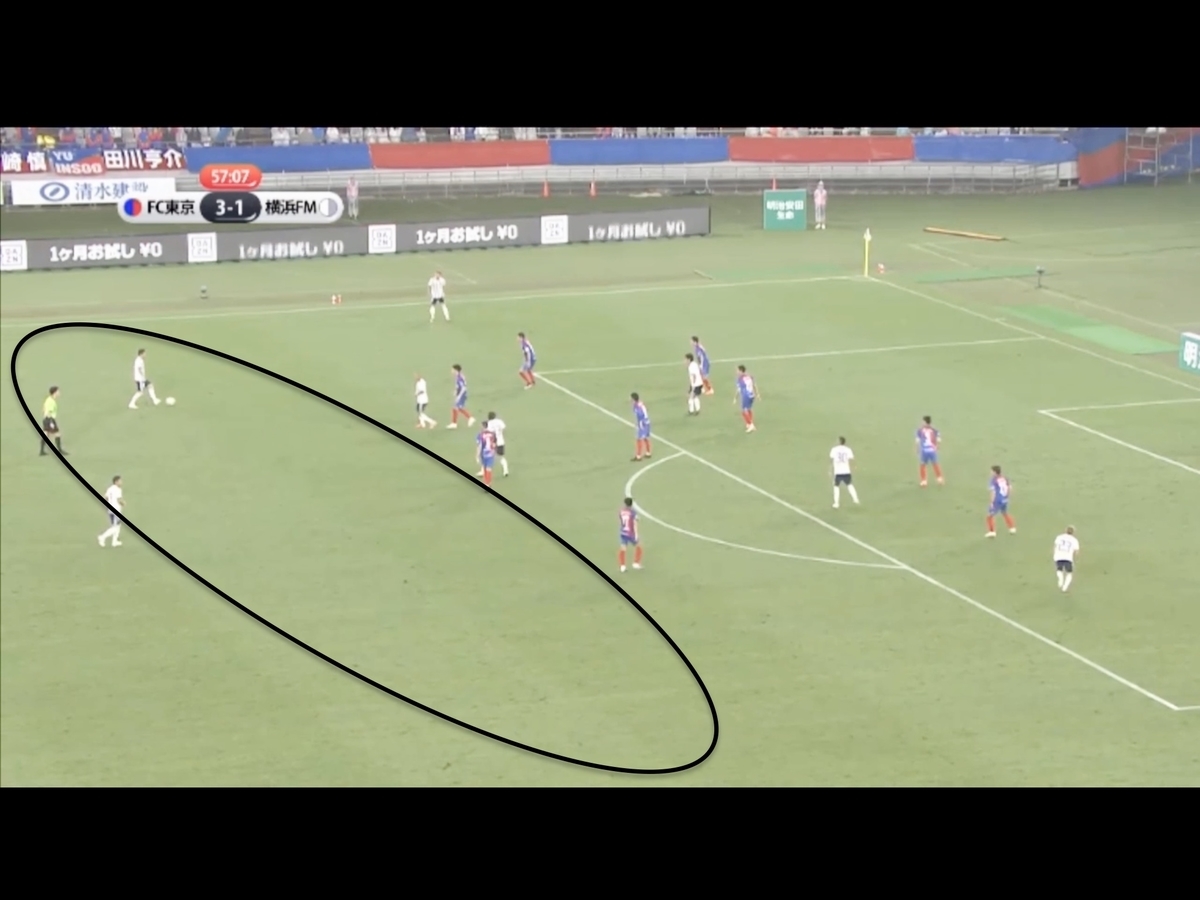 f:id:football-analyst:20190630112642j:plain