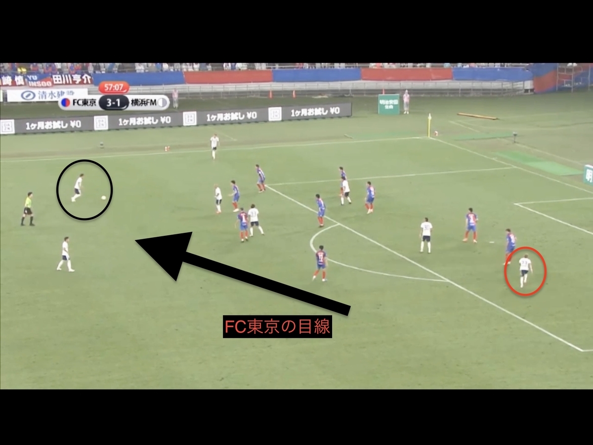 Jリーグ Fc東京 Vs 横浜fm 矛と盾の良ゲーム Fc東京の狙いとマリノスのスタイル サッカー戦術分析 サッカー 一緒に考えん Jリーグ Fc東京 Vs 横浜fm 矛と盾の良ゲーム Fc東京の狙いとマリノスのスタイル サッカー戦術分析 サッカー 一緒に考えん