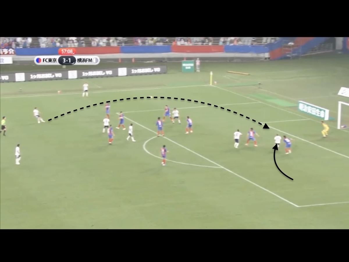 f:id:football-analyst:20190630113341j:plain
