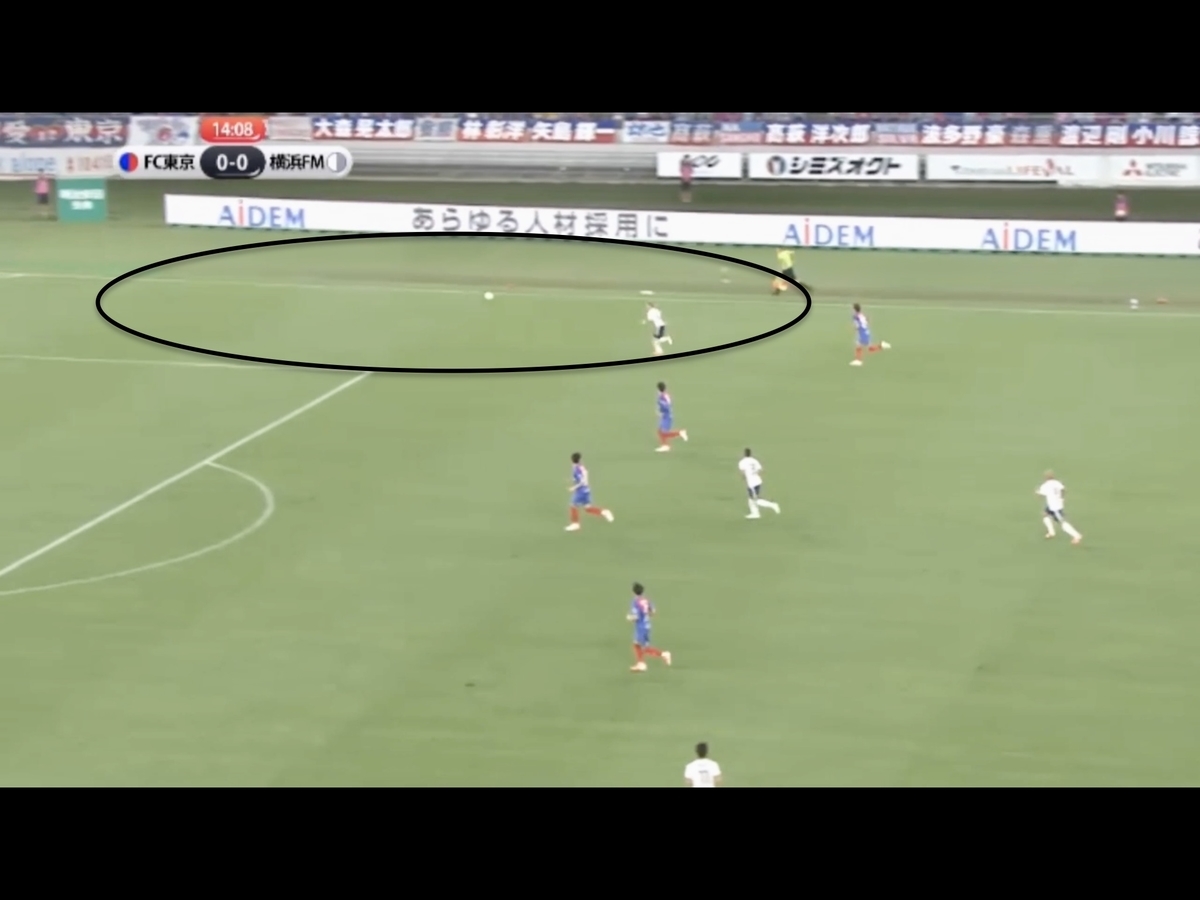 f:id:football-analyst:20190630113847j:plain