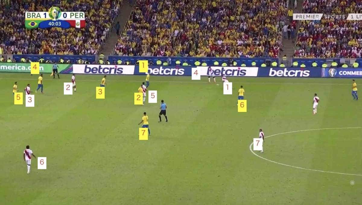 f:id:football-analyst:20190708154127j:plain