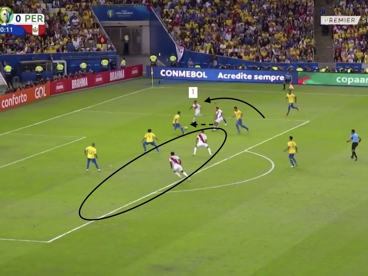 f:id:football-analyst:20190708163111j:plain