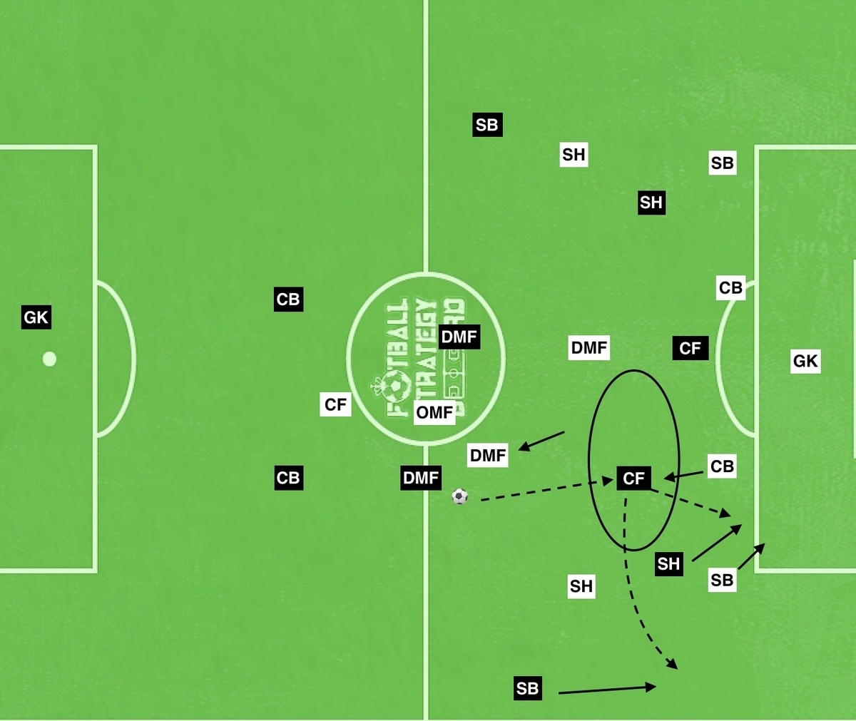 f:id:football-analyst:20190813092519j:plain