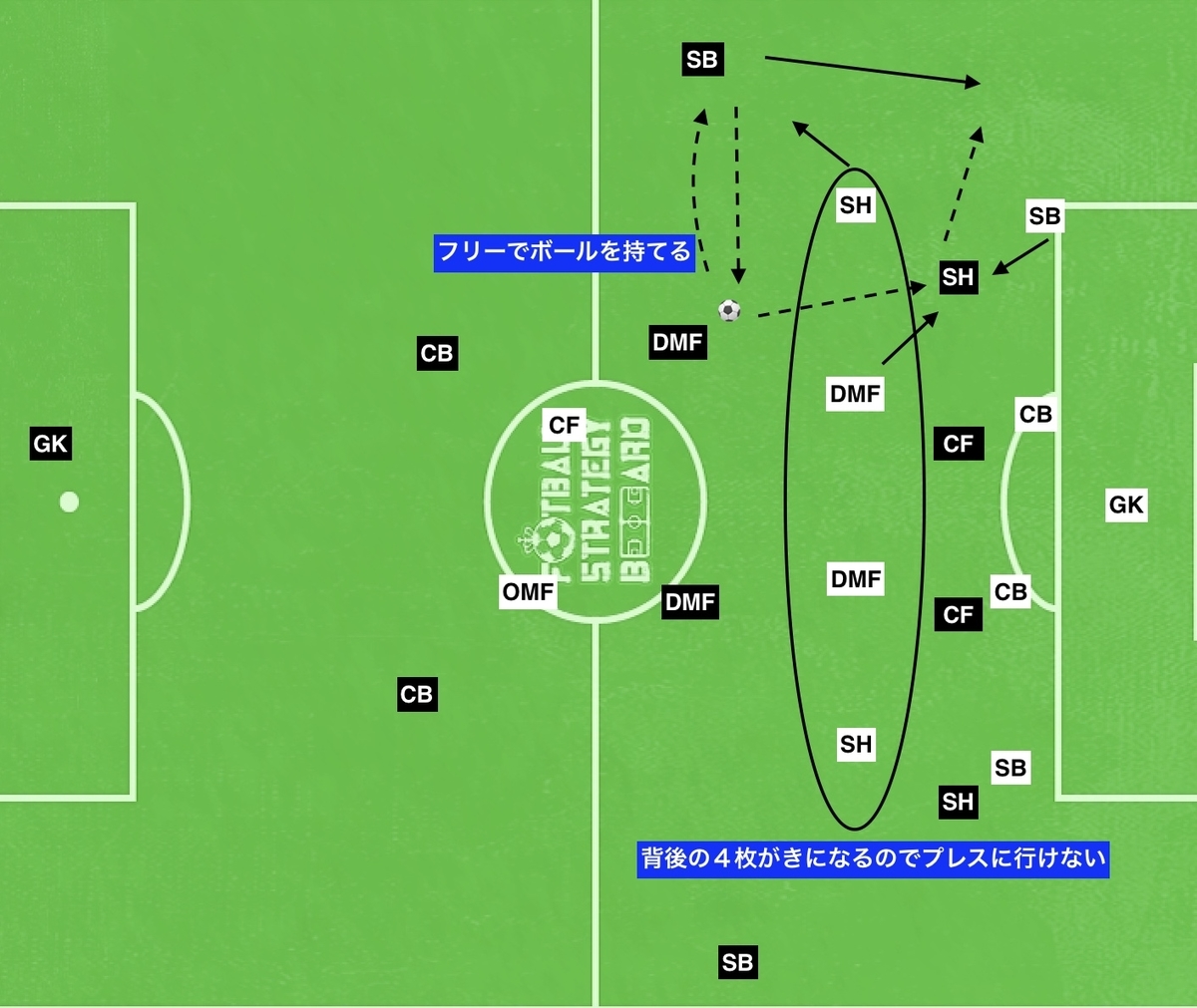 f:id:football-analyst:20190813095553j:plain