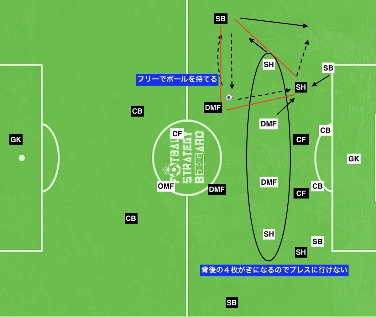 f:id:football-analyst:20190813100036j:plain