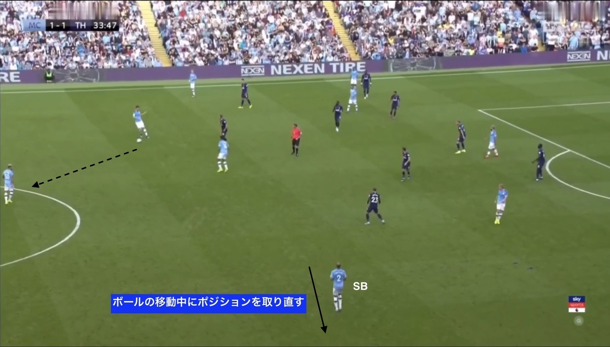 f:id:football-analyst:20190819110155j:plain f:id:football-analyst:20190819110155j:plain