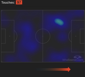 f:id:football-analyst:20190819143721j:plain