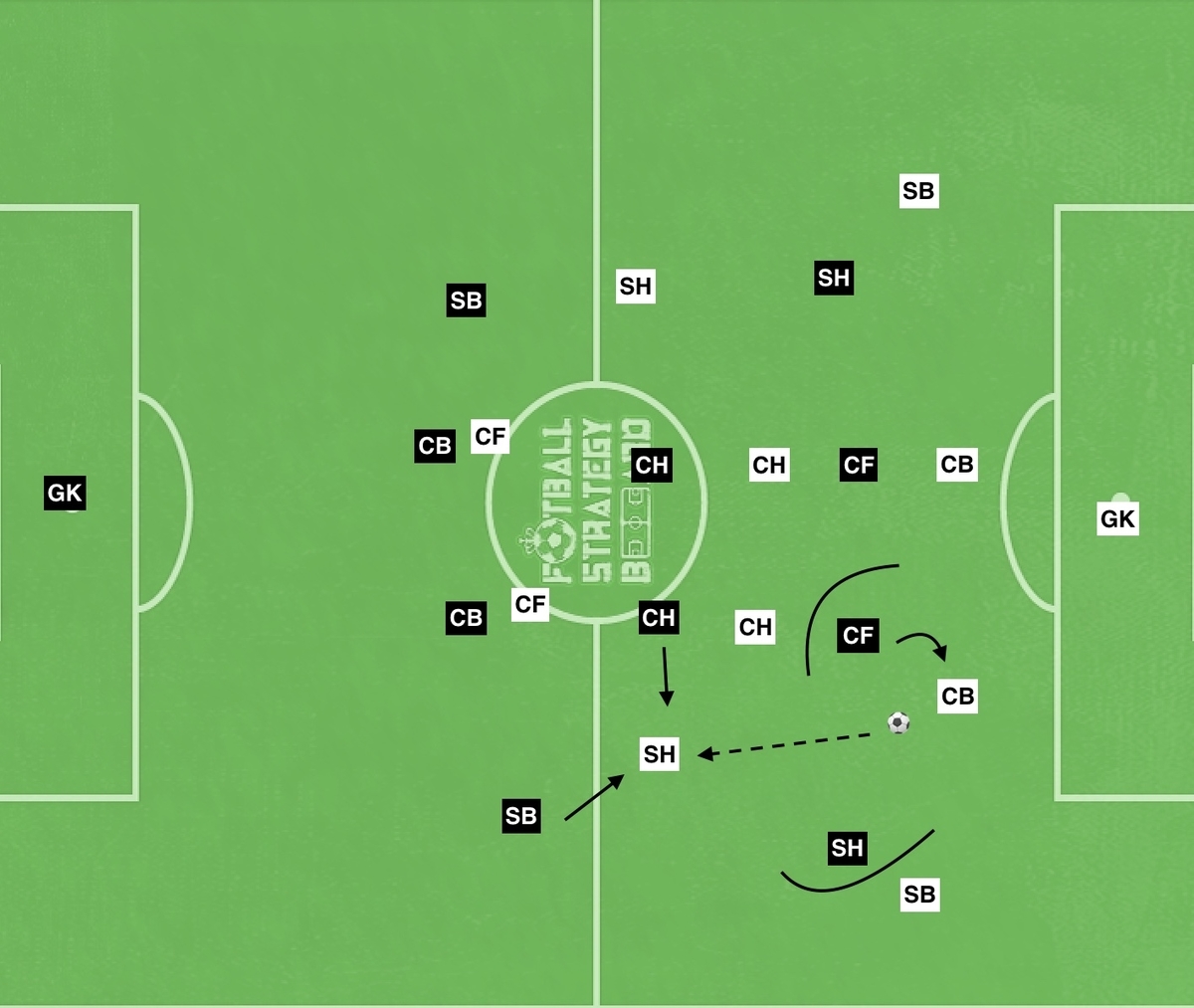 f:id:football-analyst:20190822115019j:plain f:id:football-analyst:20190822115019j:plain