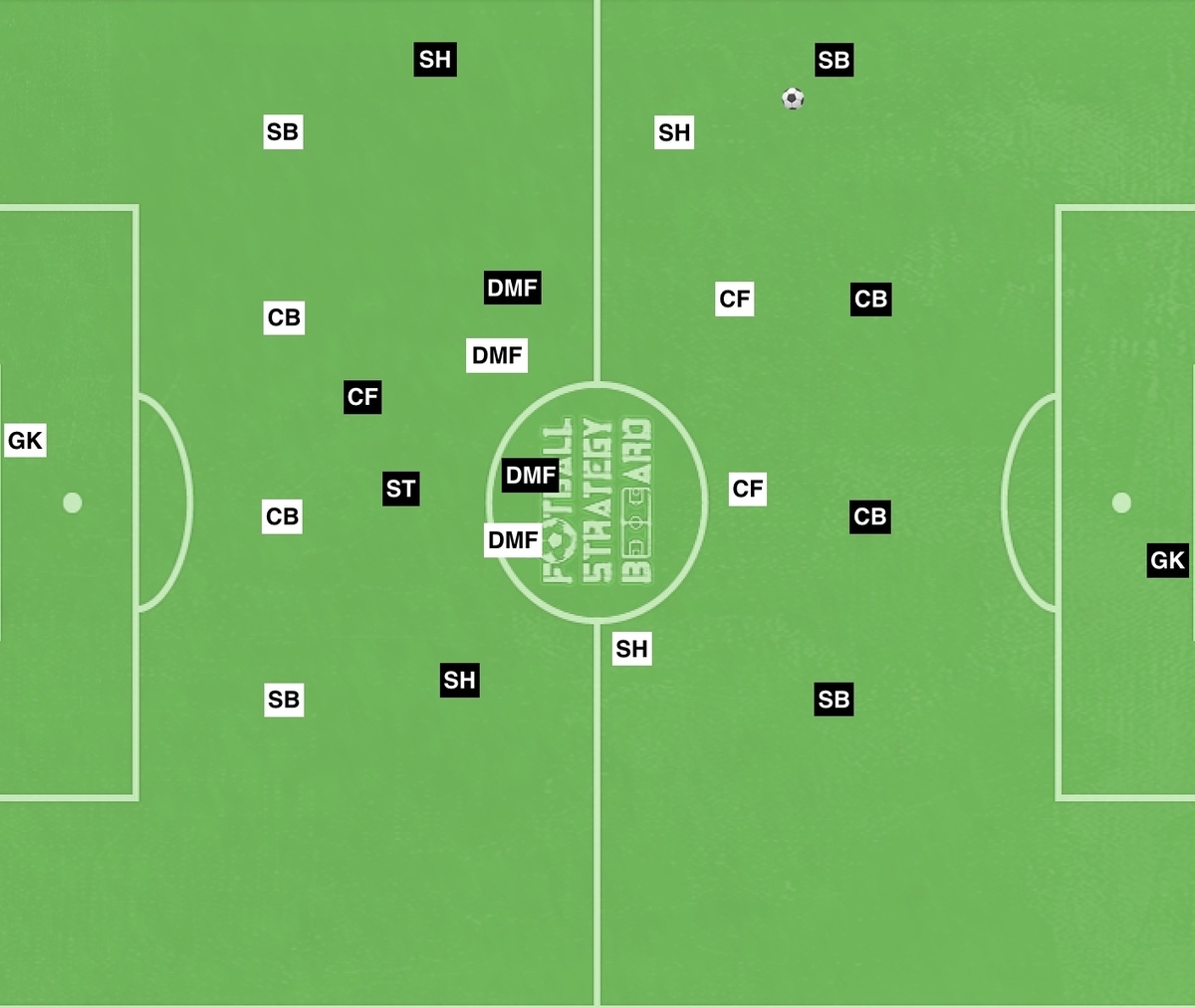 f:id:football-analyst:20190915140741j:plain