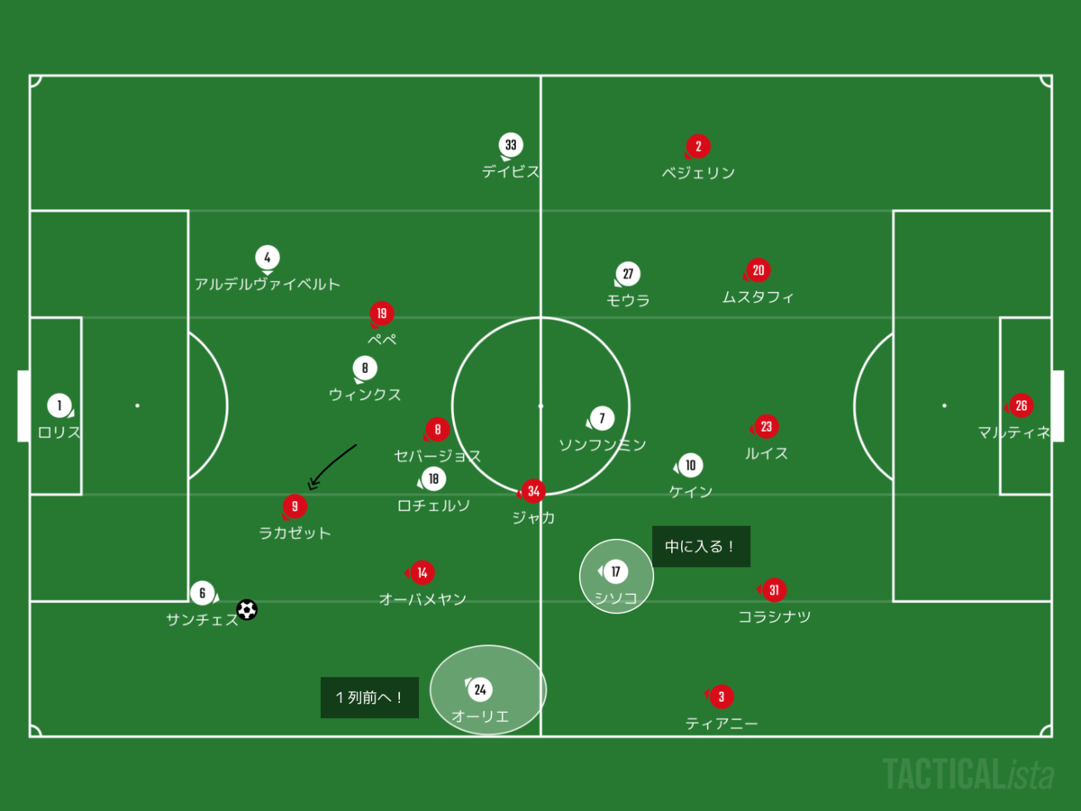 f:id:football-analyst:20200713164036p:plain f:id:football-analyst:20200713164036p:plain