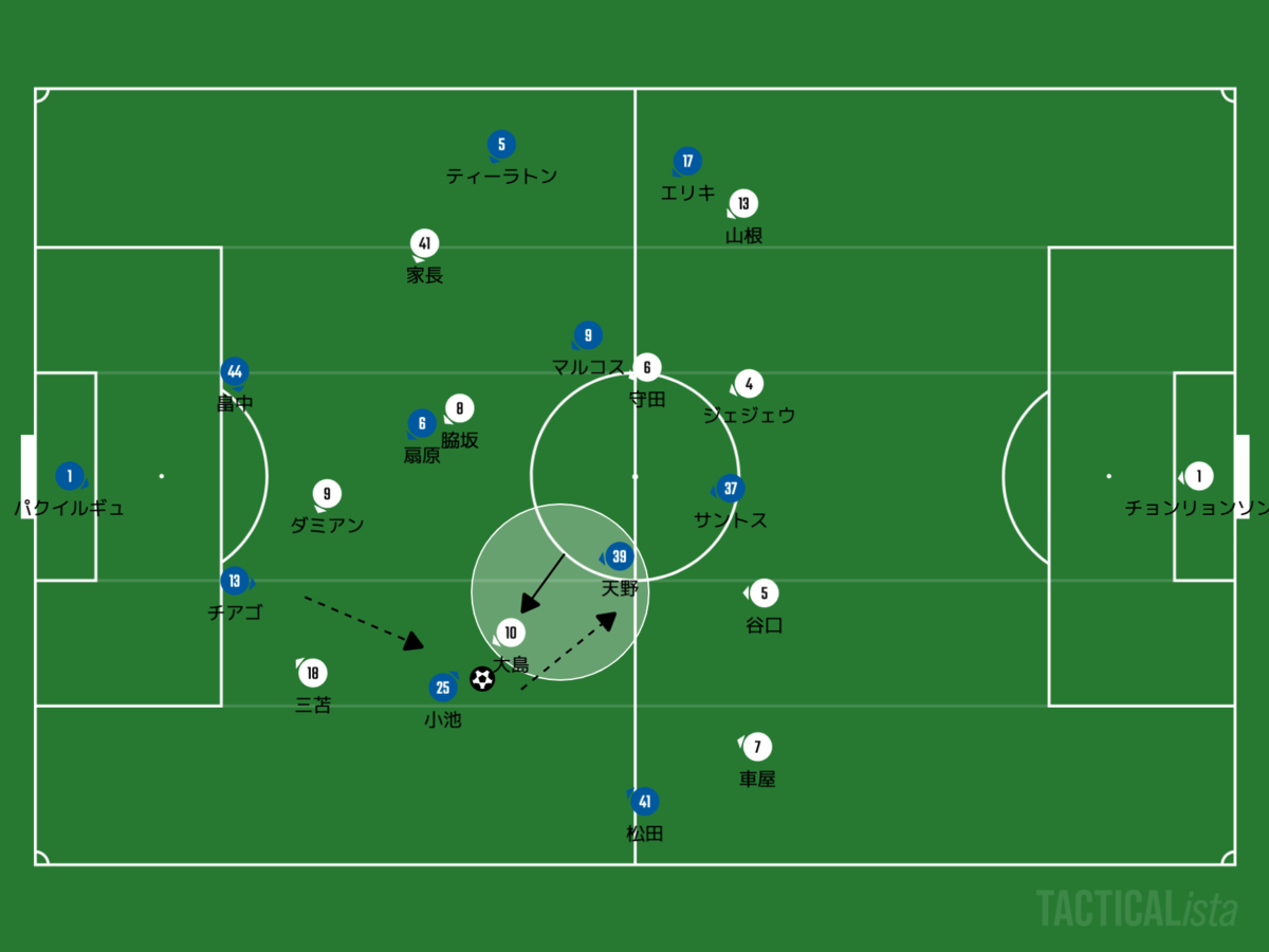 f:id:football-analyst:20200906203619p:plain f:id:football-analyst:20200906203619p:plain