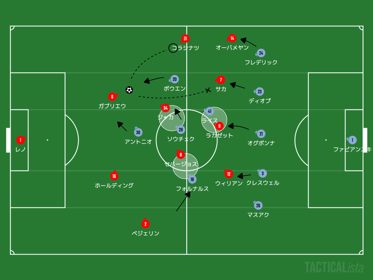 f:id:football-analyst:20200921151238p:plain