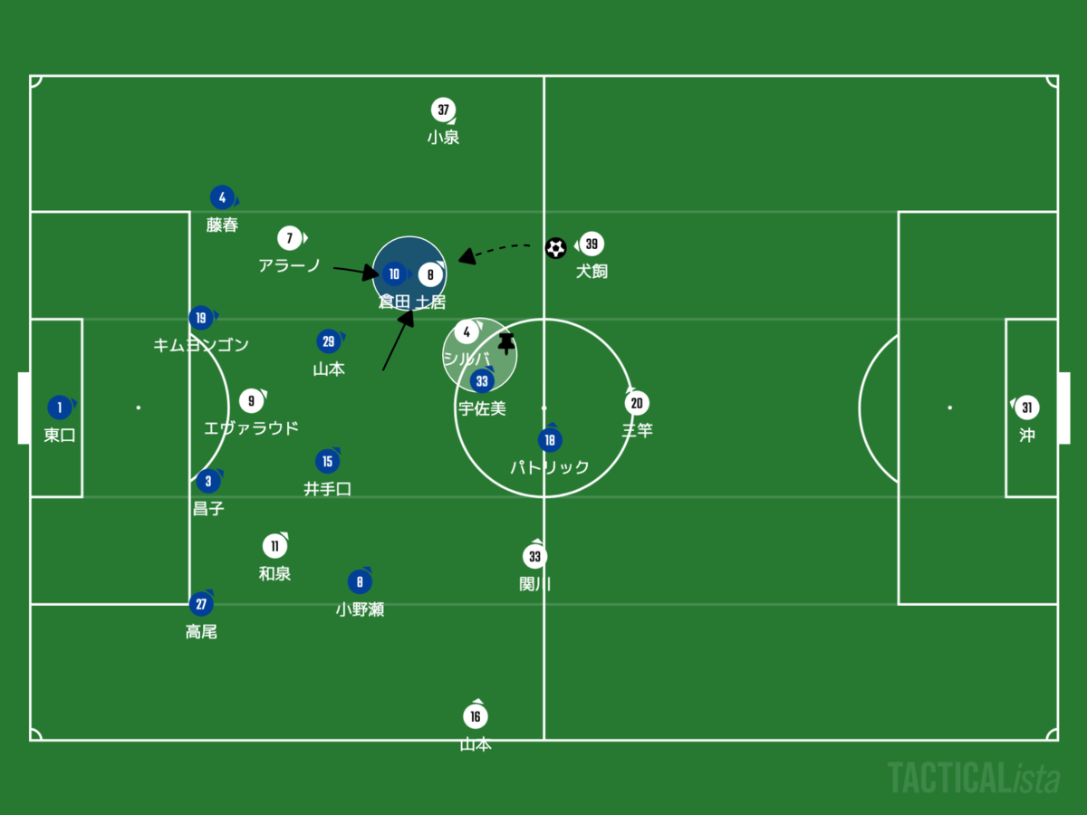 f:id:football-analyst:20201008104234p:plain